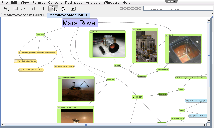 visual understanding environment video